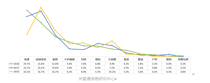 員工禮品方案